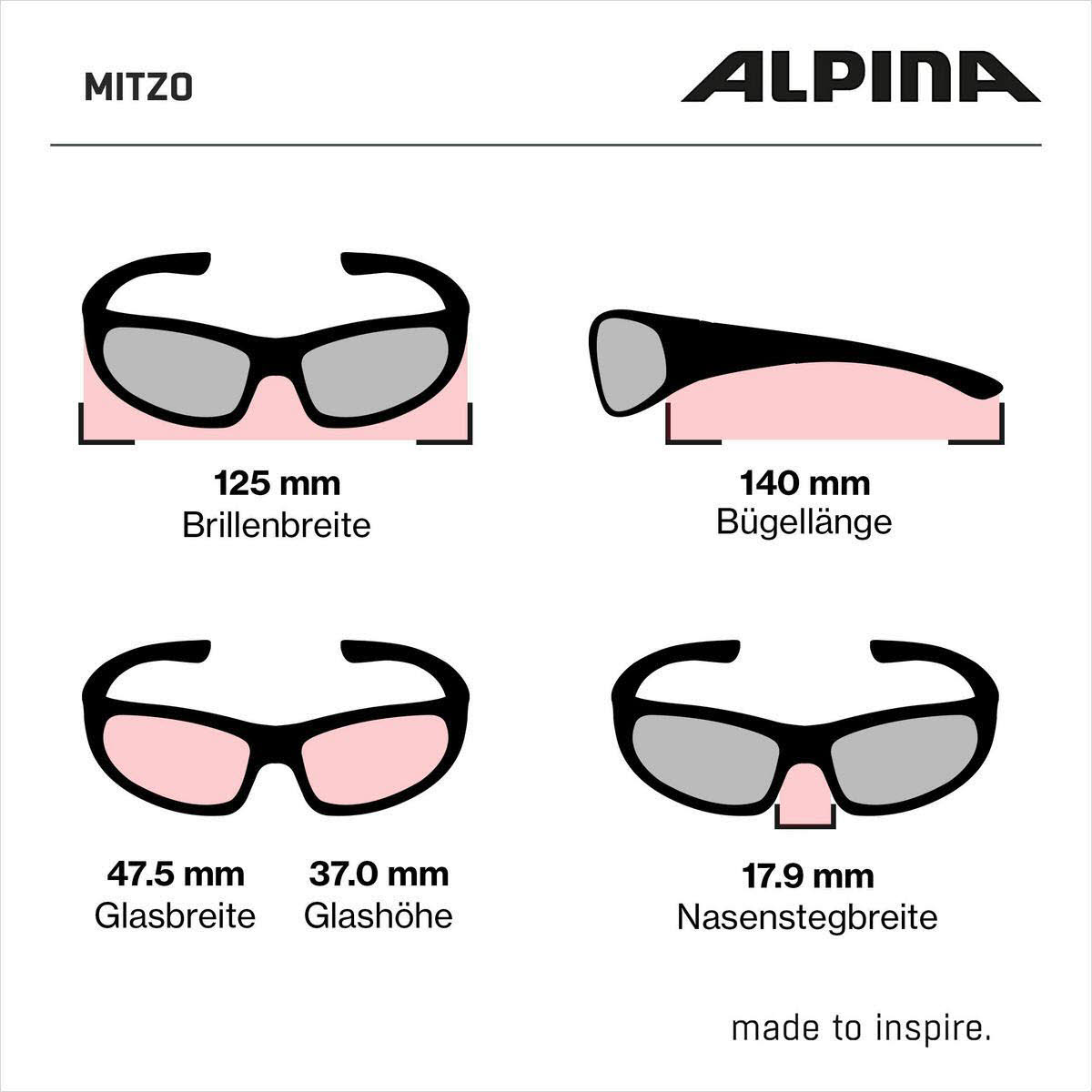 Alpina Mitzo