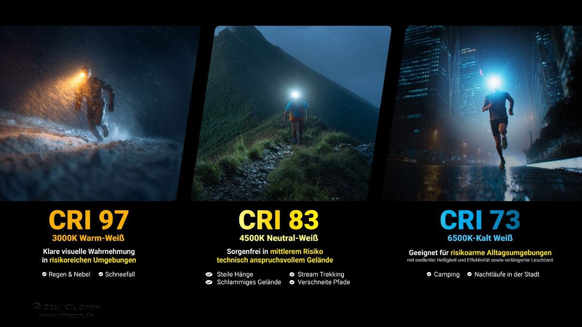 Nitecore UT27 MCT - 800 Lumen