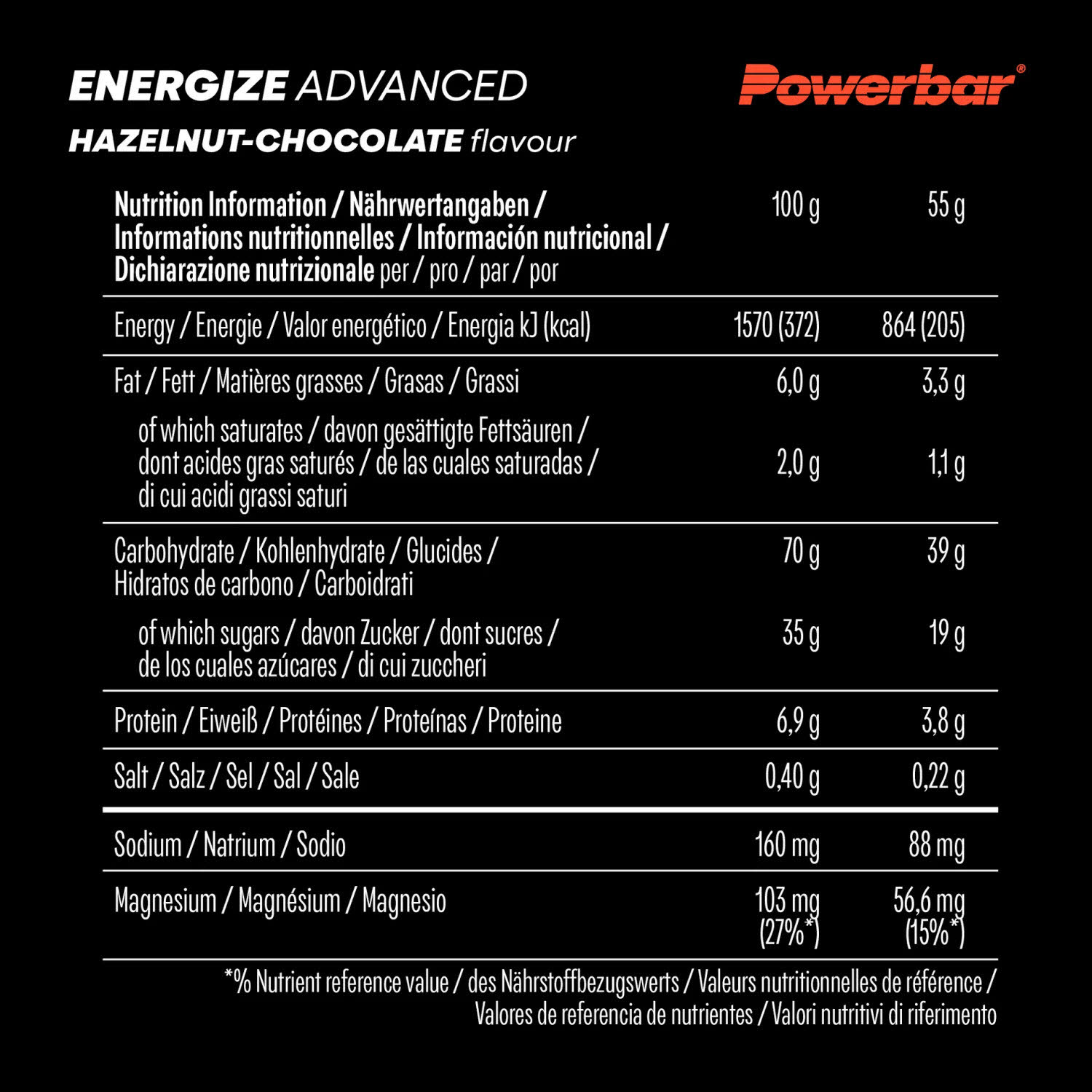 PowerBar Energize Advanced