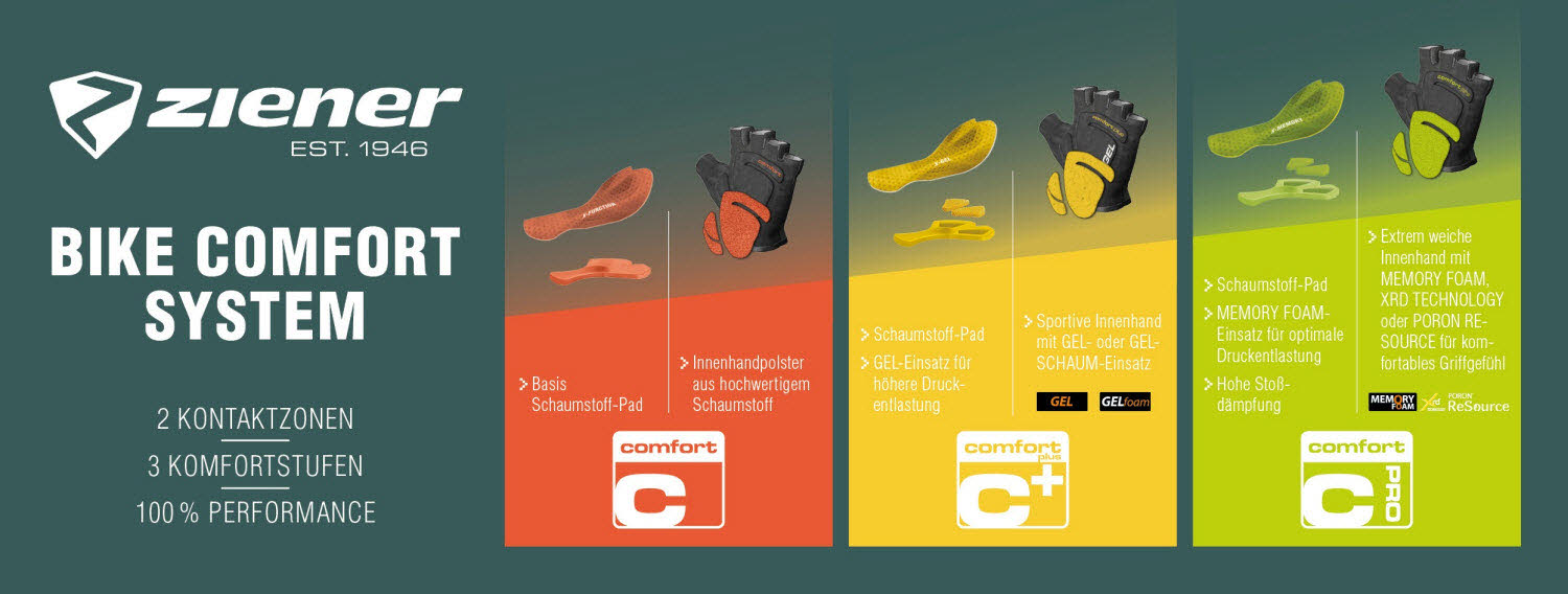 Ziener NARONA-Z X-Function tight lady