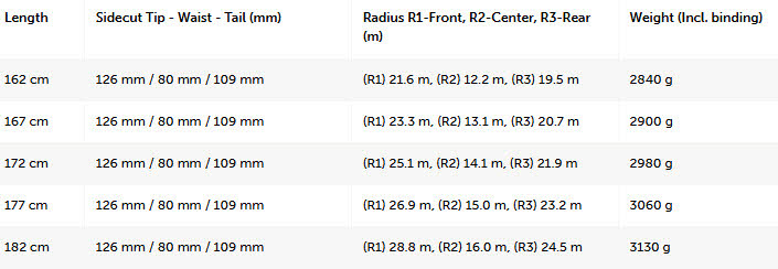 Völkl Set PEREGRINE 80 LOWRIDE+LR 12 TCX