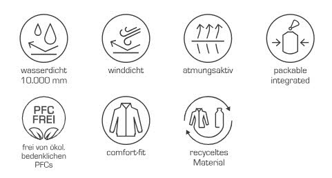 PRO-X elements MERAN TPX Regenjacke