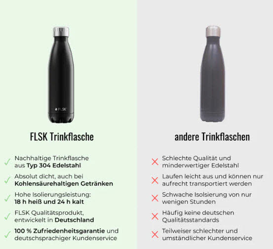 FLSK Isolierflasche 500ml