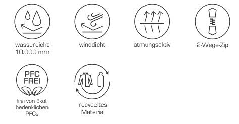 PRO-X elements CLARISSA Damenmantel