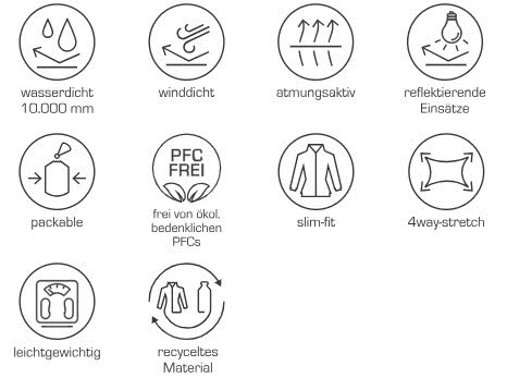 PRO-X elements DAVINA Damenjacke