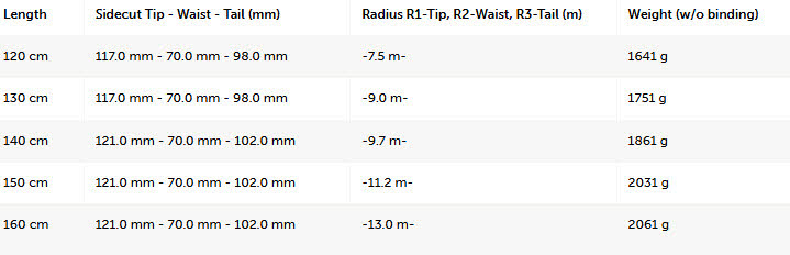 Völkl Set RT JR PRO+7.0 VMOT JR