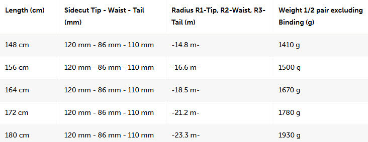 Völkl REVOLT 86 FLAT