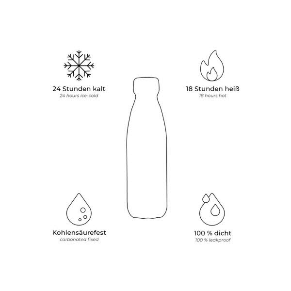 FLSK Isolierflasche 500ml