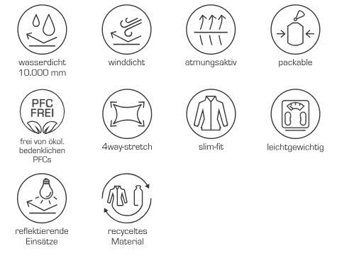 PRO-X elements DONOVAN Regenjacke