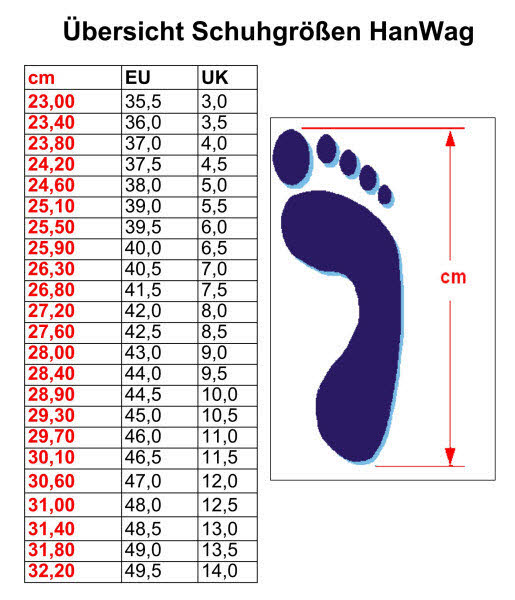 Hanwag Alta Bunion II Lady GTX