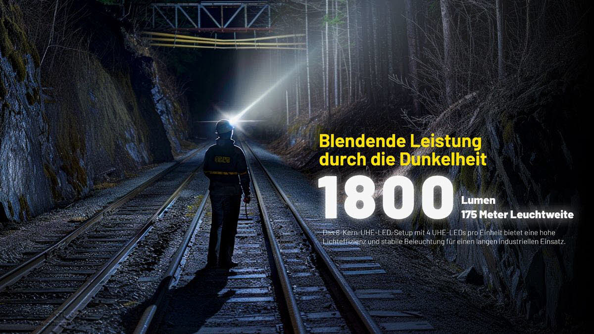 Nitecore NU53 - 1800 Lumen