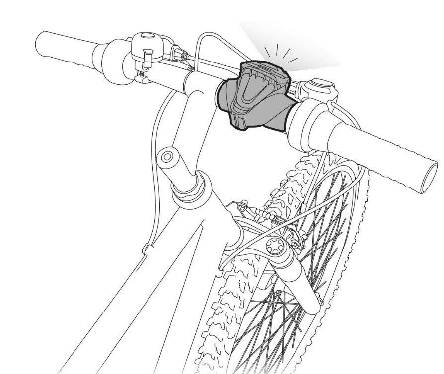 Petzl Bike Adapter 2