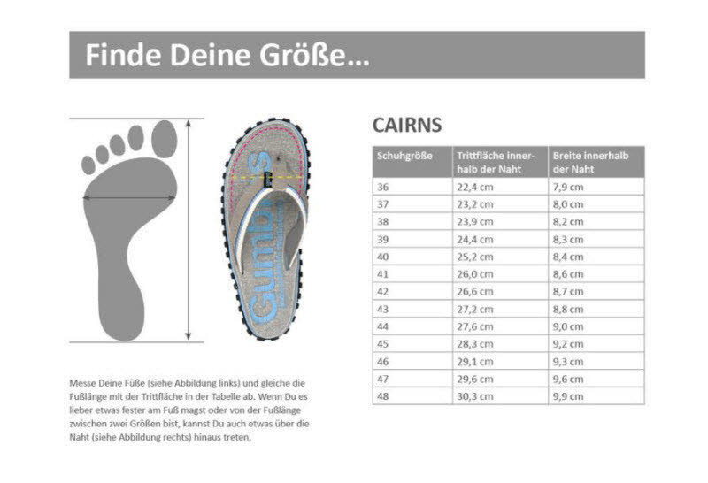 Gumbies Cairns