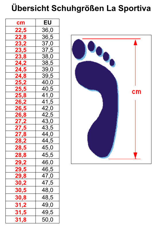 La Sportiva Aequilibrium ST GTX