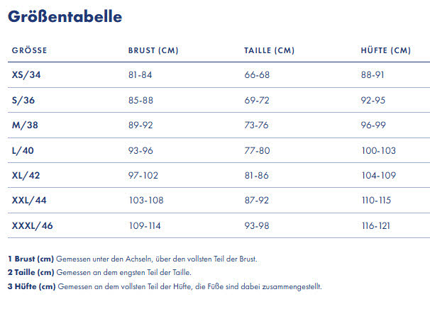 Protest PRTKooky long jacket