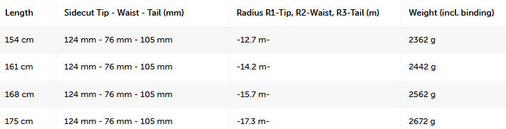 Völkl Set PEREGRINE XT+VMOT 10